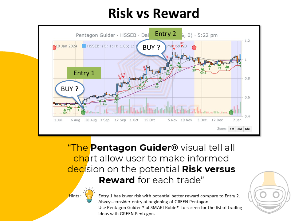 Slide6