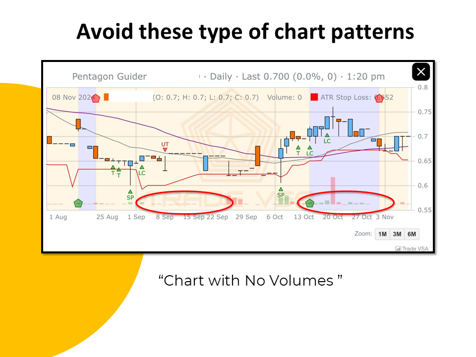 Slide7